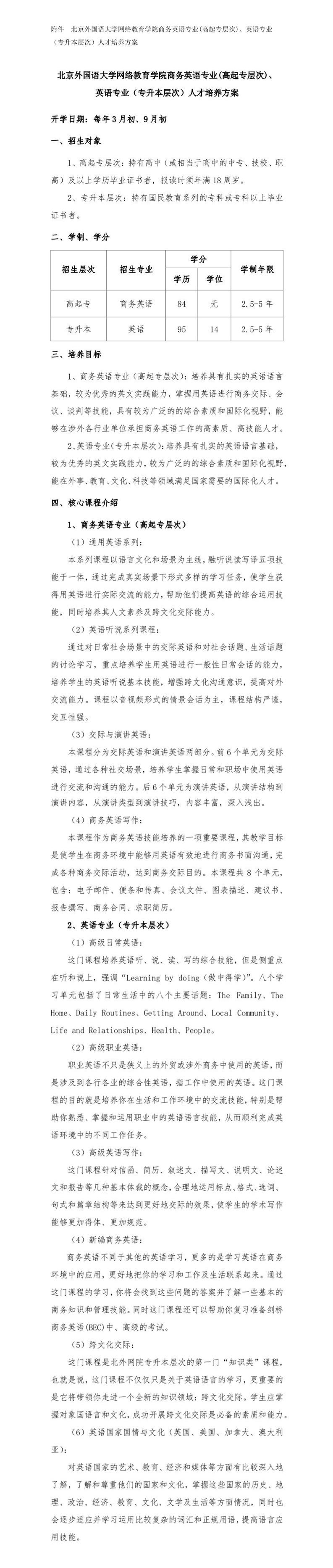 附件 北京外国语大学网络教育学院商务英语专业（高起专层次）、英语专业（专升本层次）人才培养方案.jpg