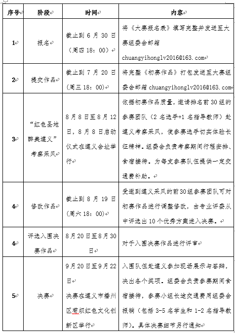 QQ截图20160623102600.png QQ截图20160623102600.png