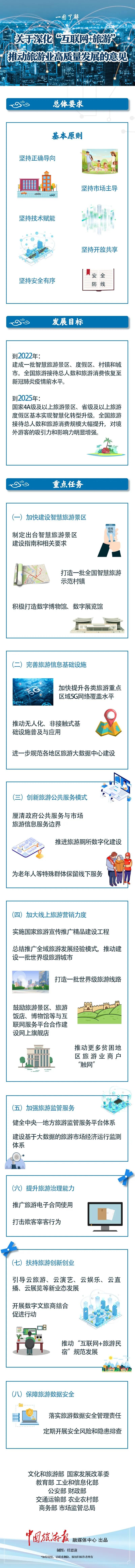 《意见》图解.jpg 《意见》图解.jpg